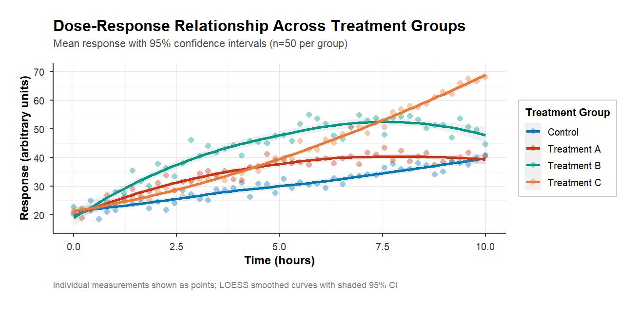 Rflow Data Analysis Screenshot
